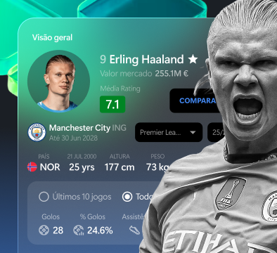 Player and team stats
