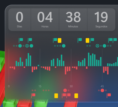 Pressure Graphs