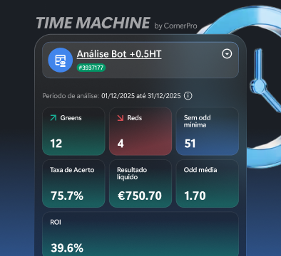 Time Machine